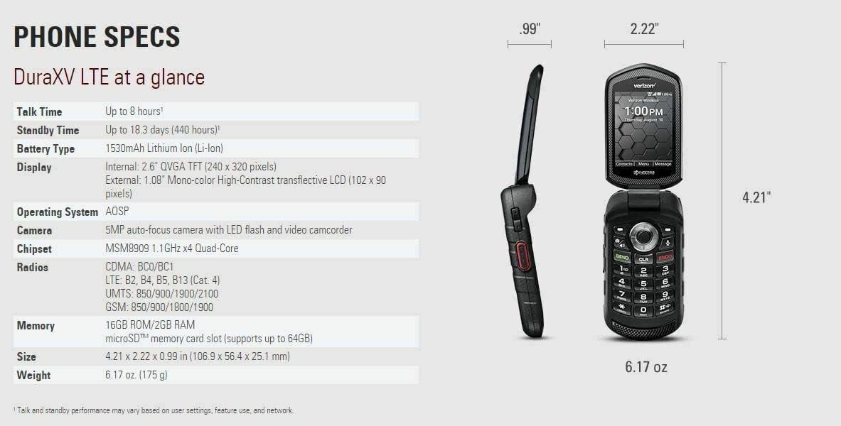 Kyocera e4610 Phone